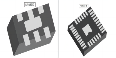 Analysis of similarities and differences between DFN package and QFN package technology